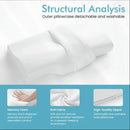Orthotic Memory Foam Pillow for Neck and Cervical Support - Ideal for Back, Belly, and Side Sleepers Neck Protection