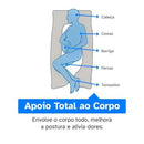 Travesseiro de Corpo para Gestante Modelo U Conforto e Apoio Total